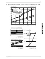 Предварительный просмотр 47 страницы Dimplex LI 20TEL Installation And Operating Instructions Manual