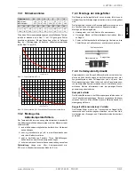 Preview for 11 page of Dimplex LI 20TES Installation And Operating Instructions Manual