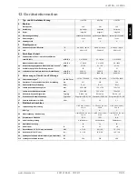 Preview for 15 page of Dimplex LI 20TES Installation And Operating Instructions Manual