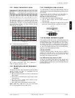 Preview for 27 page of Dimplex LI 20TES Installation And Operating Instructions Manual