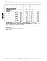 Preview for 32 page of Dimplex LI 20TES Installation And Operating Instructions Manual