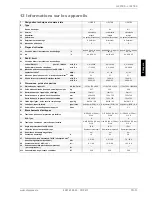 Preview for 45 page of Dimplex LI 20TES Installation And Operating Instructions Manual