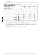 Preview for 46 page of Dimplex LI 20TES Installation And Operating Instructions Manual