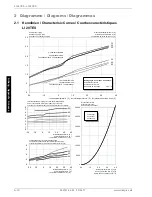 Preview for 50 page of Dimplex LI 20TES Installation And Operating Instructions Manual