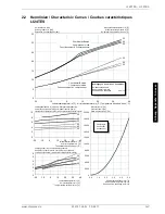 Preview for 51 page of Dimplex LI 20TES Installation And Operating Instructions Manual