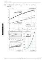 Preview for 52 page of Dimplex LI 20TES Installation And Operating Instructions Manual