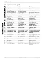 Preview for 62 page of Dimplex LI 20TES Installation And Operating Instructions Manual