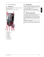 Preview for 5 page of Dimplex LI 22HS Installation And Operating Instructions Manual