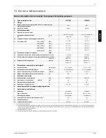 Preview for 21 page of Dimplex LI 22HS Installation And Operating Instructions Manual