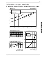 Preview for 33 page of Dimplex LI 22HS Installation And Operating Instructions Manual