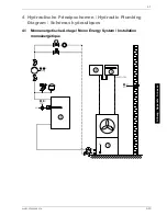 Preview for 39 page of Dimplex LI 22HS Installation And Operating Instructions Manual