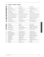 Preview for 41 page of Dimplex LI 22HS Installation And Operating Instructions Manual