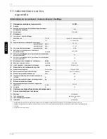 Preview for 30 page of Dimplex LI 2M Operating Instructions Manual