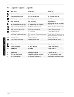 Preview for 34 page of Dimplex LI 2M Operating Instructions Manual