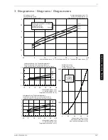 Preview for 35 page of Dimplex LI 2M Operating Instructions Manual