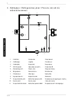 Preview for 36 page of Dimplex LI 2M Operating Instructions Manual