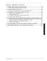 Preview for 33 page of Dimplex LI 40AS Operating Instructions Manual