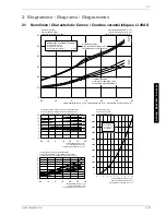 Preview for 35 page of Dimplex LI 40AS Operating Instructions Manual