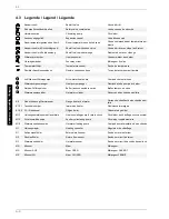 Preview for 42 page of Dimplex LI 40AS Operating Instructions Manual