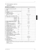 Preview for 31 page of Dimplex LI 8MS Installation And Operating Instructions Manual