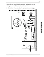 Preview for 41 page of Dimplex LI 8MS Installation And Operating Instructions Manual