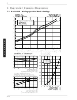 Preview for 36 page of Dimplex LI 8MSR Installation And Operating Instructions Manual