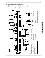 Preview for 41 page of Dimplex LI 8MSR Installation And Operating Instructions Manual