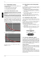 Preview for 24 page of Dimplex LI 9TE Installation And Operating Instructions Manual