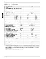 Preview for 28 page of Dimplex LI 9TE Installation And Operating Instructions Manual