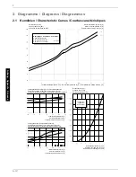 Preview for 46 page of Dimplex LI 9TE Installation And Operating Instructions Manual