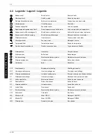 Preview for 54 page of Dimplex LI 9TE Installation And Operating Instructions Manual