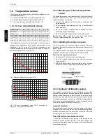 Preview for 28 page of Dimplex LI 9TES Installation And Operating Instructions Manual