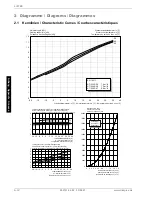 Preview for 54 page of Dimplex LI 9TES Installation And Operating Instructions Manual