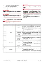 Preview for 25 page of Dimplex LIA 0608HWCF M Installation And Operating Instruction