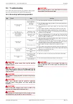 Preview for 27 page of Dimplex LIA 0608HWCF M Installation And Operating Instruction