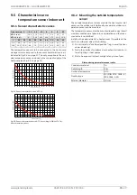 Preview for 29 page of Dimplex LIA 0608HWCF M Installation And Operating Instruction