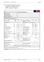 Preview for 33 page of Dimplex LIA 0608HWCF M Installation And Operating Instruction