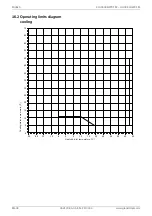 Preview for 40 page of Dimplex LIA 0608HWCF M Installation And Operating Instruction