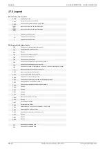 Preview for 42 page of Dimplex LIA 0608HWCF M Installation And Operating Instruction