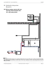 Preview for 43 page of Dimplex LIA 0608HWCF M Installation And Operating Instruction