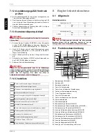 Preview for 16 page of Dimplex LIA 12IM Installation And Operating Instructions Manual