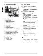 Preview for 48 page of Dimplex LIA 12IM Installation And Operating Instructions Manual