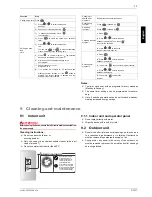 Preview for 51 page of Dimplex LIA 12IM Installation And Operating Instructions Manual