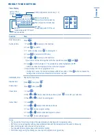 Preview for 7 page of Dimplex LIAC12IM6 Operating Instructions Manual