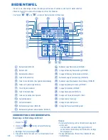 Preview for 28 page of Dimplex LIAC12IM6 Operating Instructions Manual