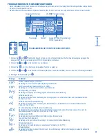 Preview for 29 page of Dimplex LIAC12IM6 Operating Instructions Manual