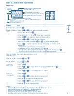 Preview for 31 page of Dimplex LIAC12IM6 Operating Instructions Manual