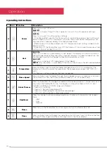 Preview for 10 page of Dimplex LIBERTY SUITE LBY15-AU Instruction Manual