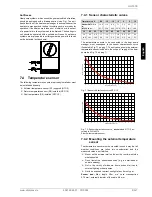 Preview for 23 page of Dimplex LIH 10TE Installation And Operating Instructions Manual