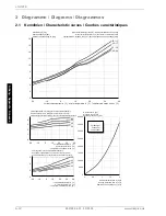 Preview for 46 page of Dimplex LIH 10TE Installation And Operating Instructions Manual